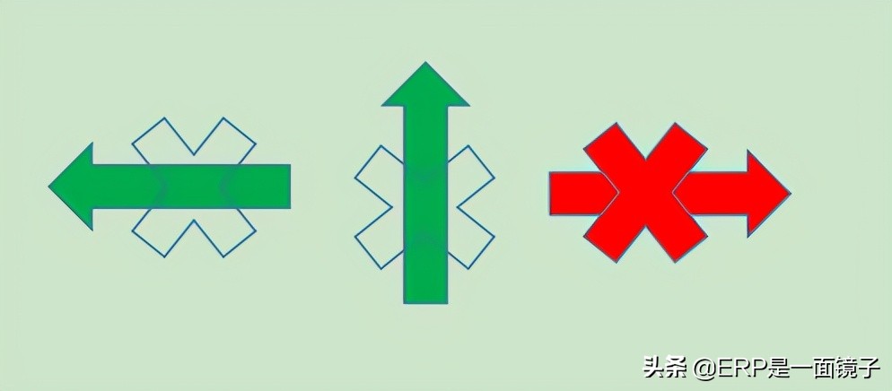 色盲看不出颜色吗,红绿灯为什么对色盲色弱不友好