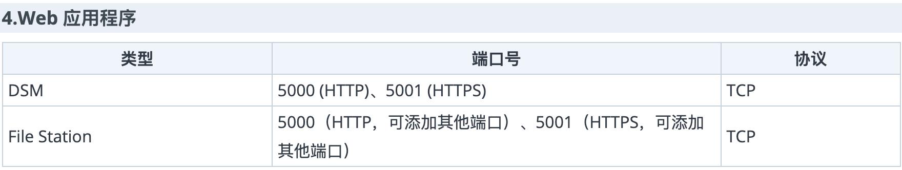 NAS之路篇三：公网IP配合腾讯云DDNS实现外网访问NAS