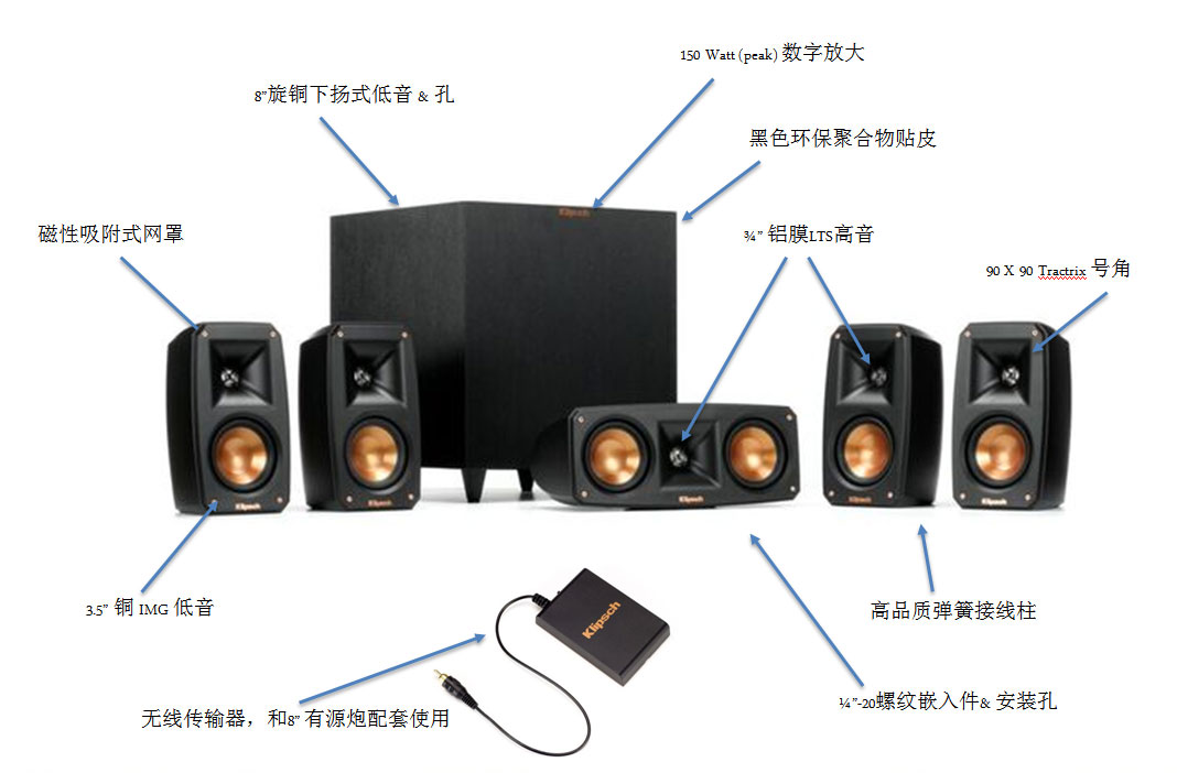 鏉板＋theaterpack5.1,鏉板＋theater娴嬭瘎