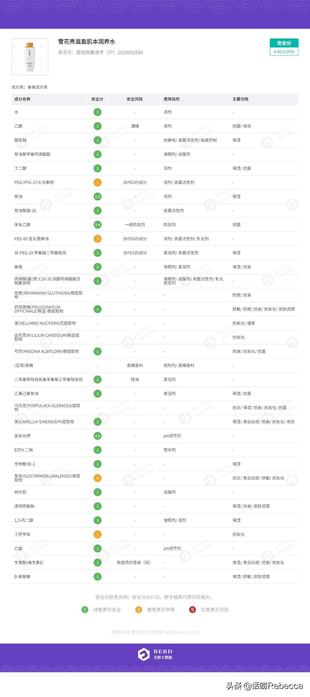 雪花秀套盒哪个系列最好,雪花秀哪个套盒去黄比较好