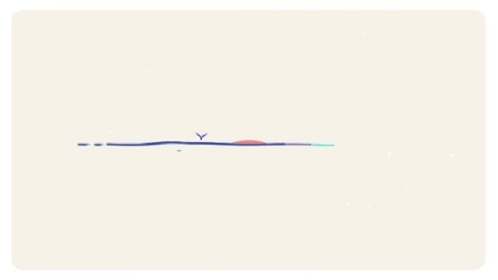 期货顺势回调交易法,期货顺势回调买入策略