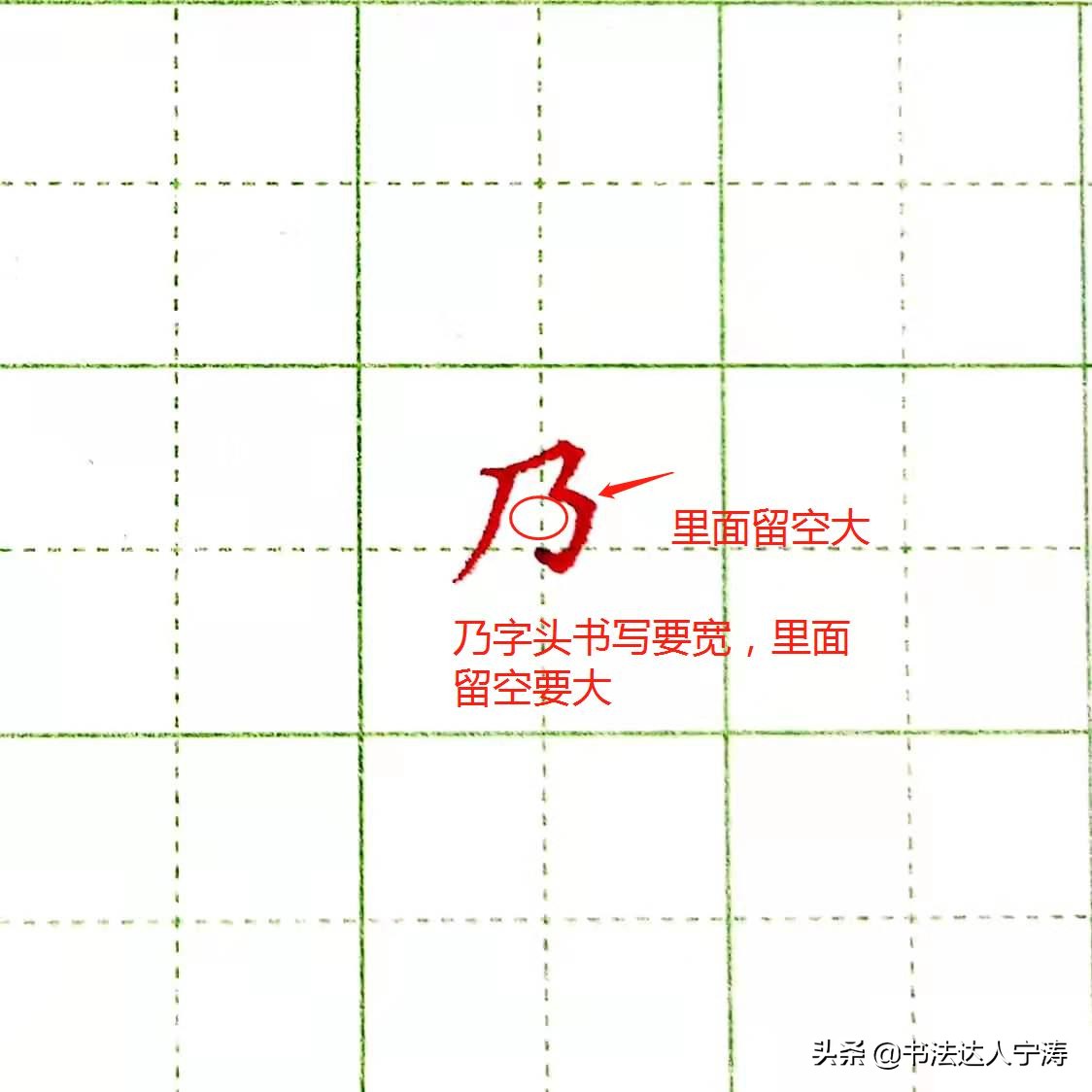 字体结构书写技巧合集,让字正确书写教程