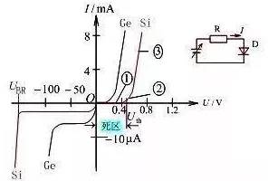 100个经典电路讲解视频,经典模拟电路100例