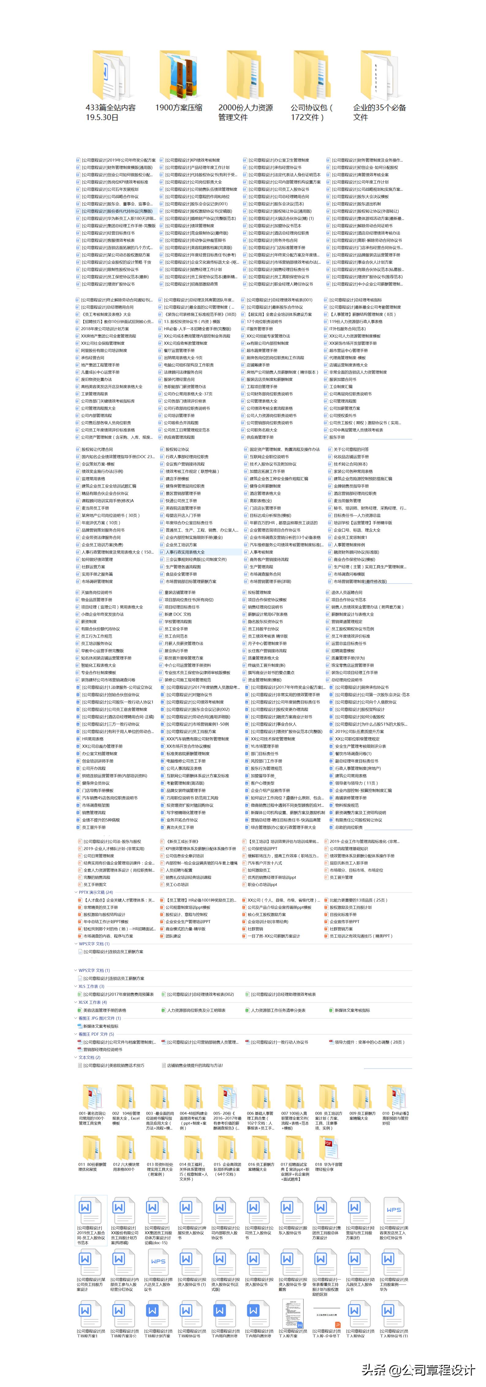 美容行业员工手册完整版,美容整形医院员工手册规章制度