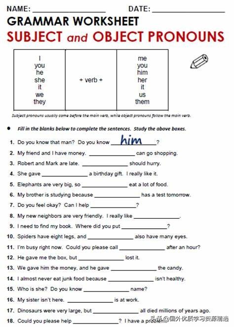 英语人称代词主格和宾格的用法,人称代词的主格和宾格物主代词