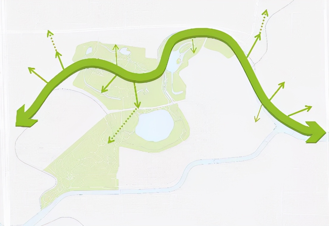 方案丨草堂诗画千秋颂浣花溪畔锦绣城—成都杜甫草堂片区城市更新