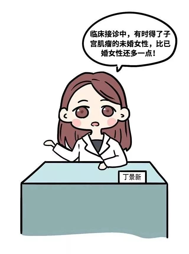 25岁没男友，未婚未孕，却得了很大的子宫肌瘤？