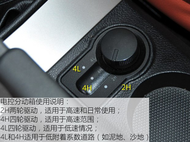 皮卡中大型,皮卡车车型推荐