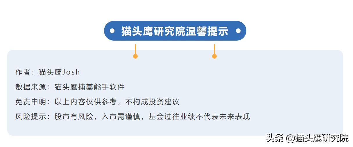贝莱德旗下基金经理唐华离任,贝莱德全球配置基金