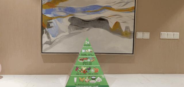 早餐评测视频大全,早餐营养测评