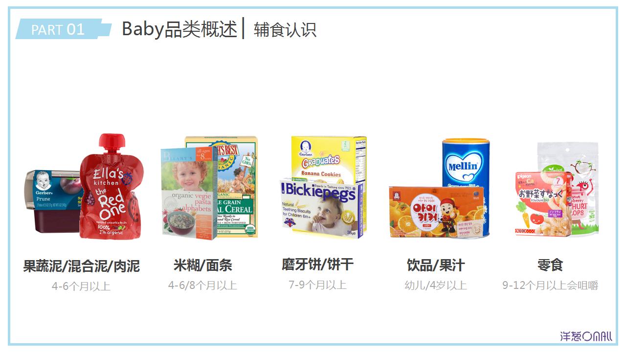 baby礼盒装,baby用品推荐