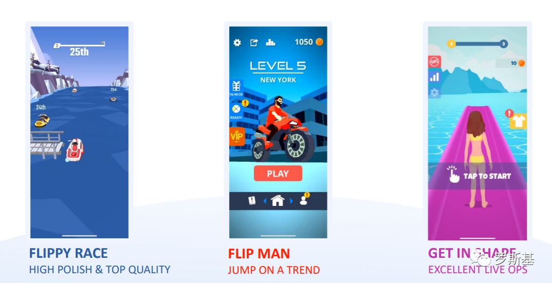 超16亿*载下**量！只有30人的Ketchapp是如何做超休闲游戏发行的