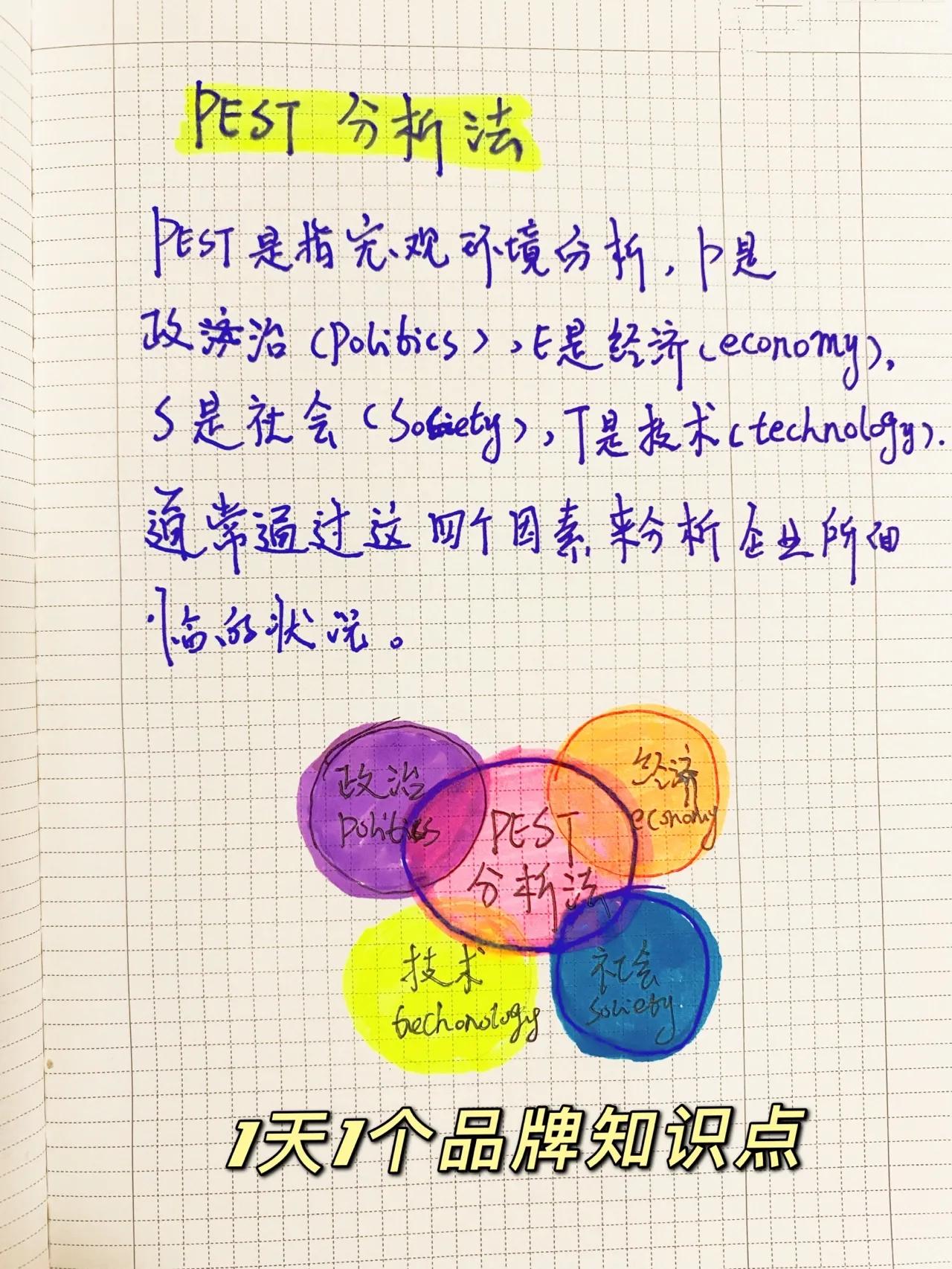 品牌策划方案案例分享文案模板,海外品牌策划与推广方案