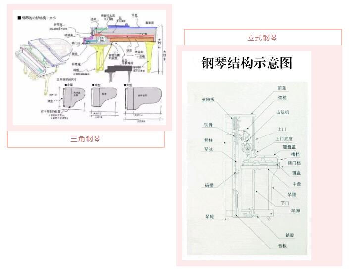 常见钢琴品牌价格一般都是多少,常见钢琴品牌价位是多少