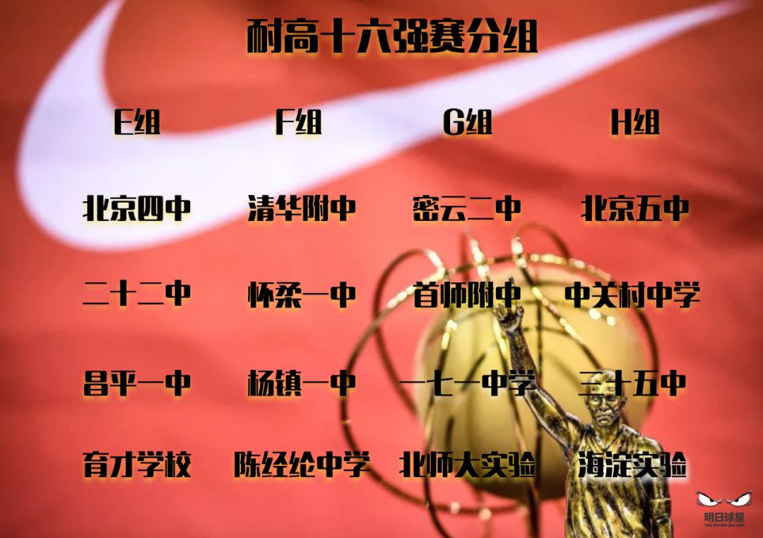 耐高22-23赛季16强,21-22赛季耐高八强