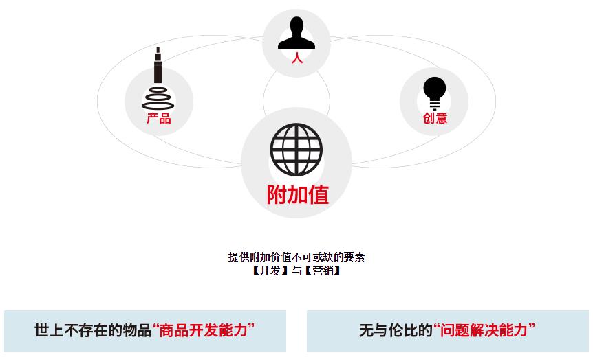 强悍|平均年薪133万……三亲以内家属不得应聘
