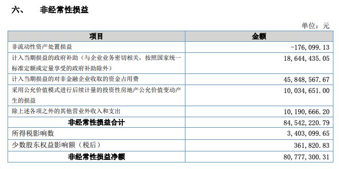 新三板股票怎么盈利,新三板企业的盈利模式
