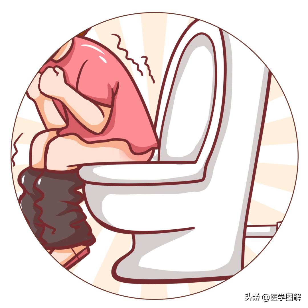 子宫肌瘤，比你想象的可怕！瞬间就危在旦夕？丨医学图解