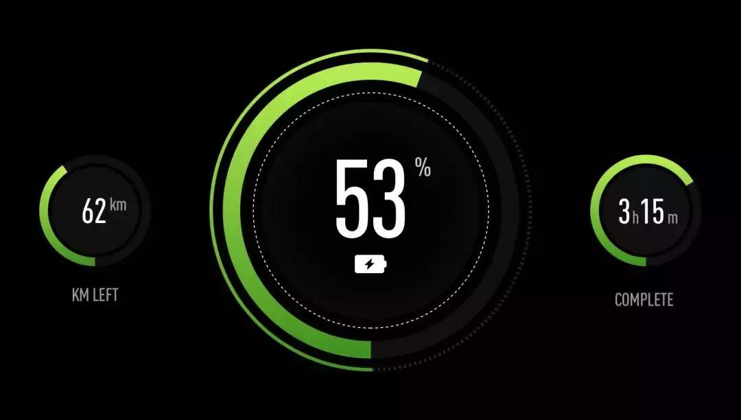 雅迪电动车g3-100的最大续航,雅迪g5锂电续航多少公里