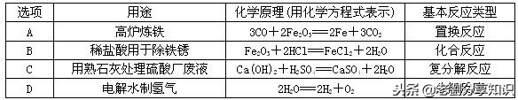 初中化学制取二氧化碳化学方程式,初中化学知识点及化学方程式大全