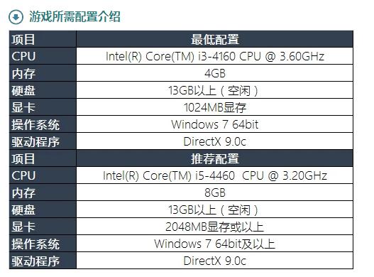 打网游电脑配置推荐,主流游戏电脑配置推荐