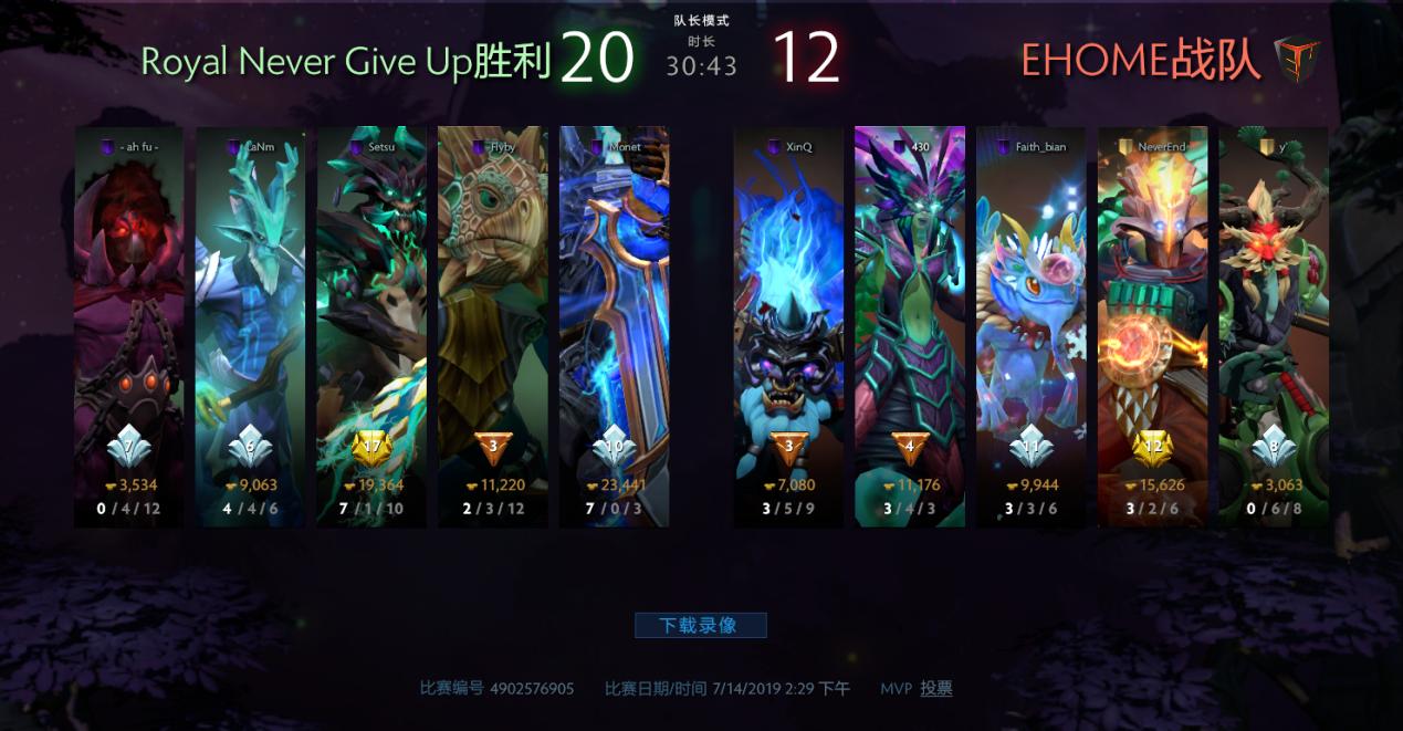 ti9中国区确定几支队伍了,ti9胜者比赛视频