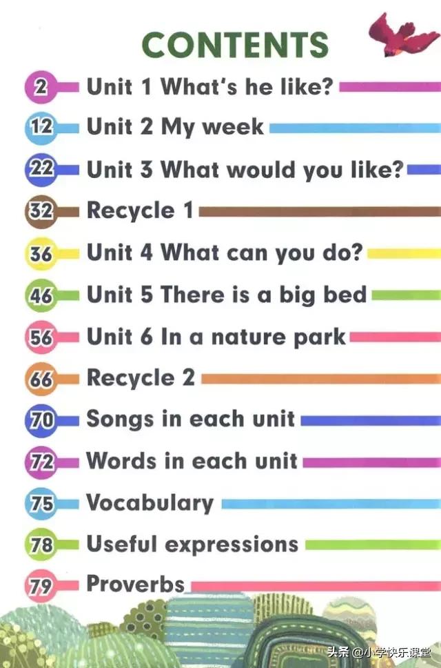 人教版新版pep小学英语复习计划,人教版pep五年级上册英语复习计划