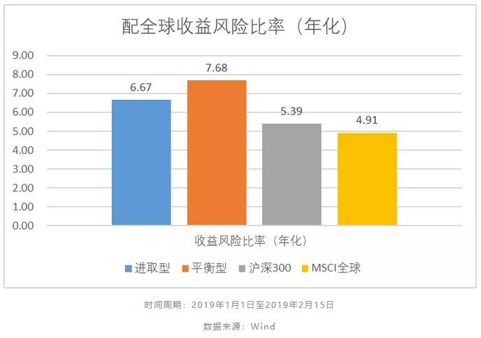 实现财富持续增值的投资指南,财富增值的投资机会分析与选择