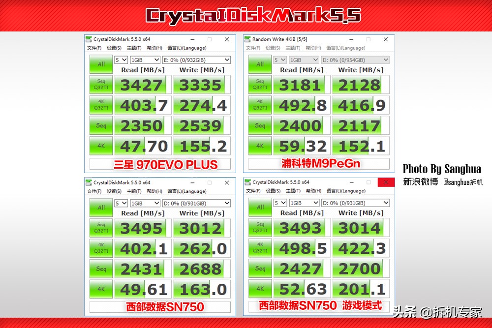 让游戏飞起来，WDBlackSN750游戏加速模式让三星汗颜
