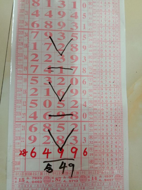 排列五第21162期规律,排列5第21173期精准走势