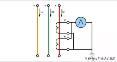 低压电工电流互感器接线考试,单相电表电流互感器正确接线