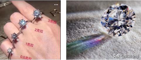 买假钻石2000万,80万买的假宝石