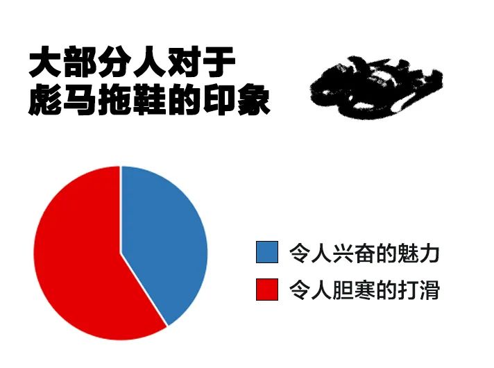 彪马拖鞋发黄怎么办,彪马拖鞋白色容易脏吗