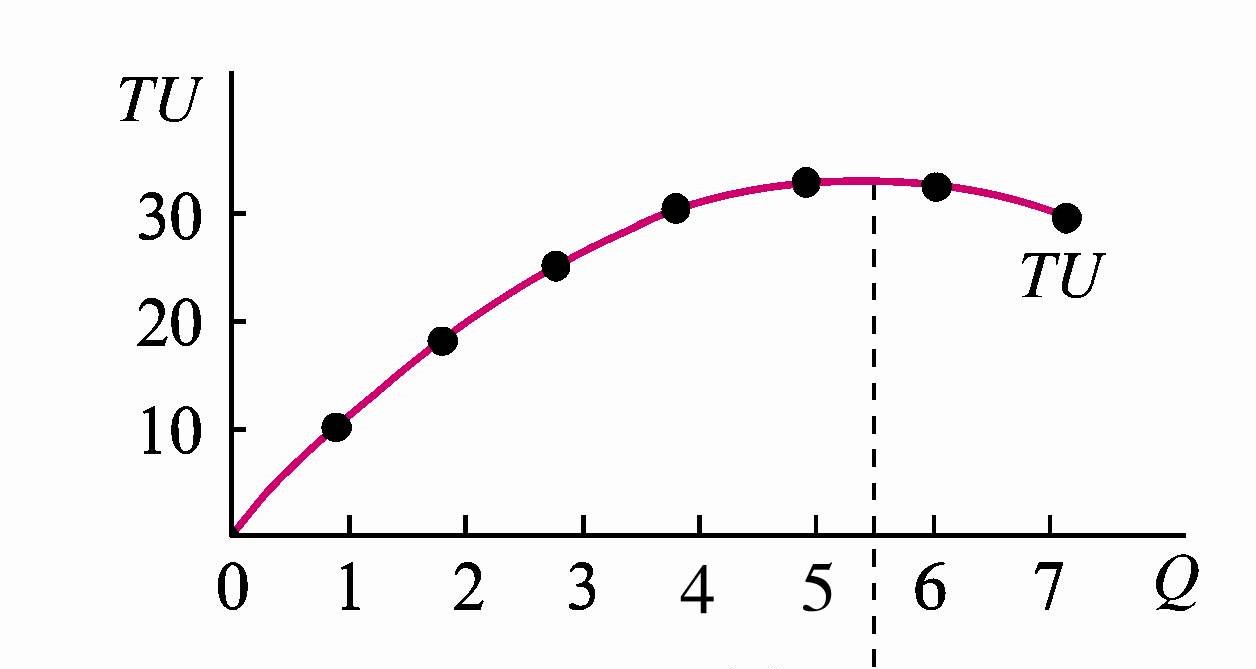 早上上班犯困最快解决方法,每天上午工作都犯困怎么回事