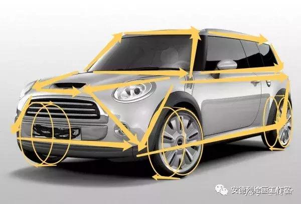 周sir干货|最详细的眼睛教程，麻烦认真看完