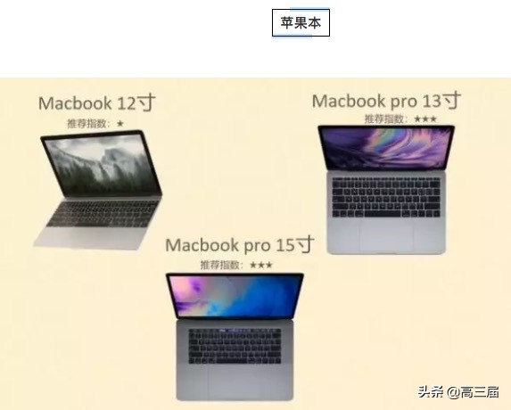 大学新生买多大笔记本电脑,大学买笔记本电脑应该怎样选择