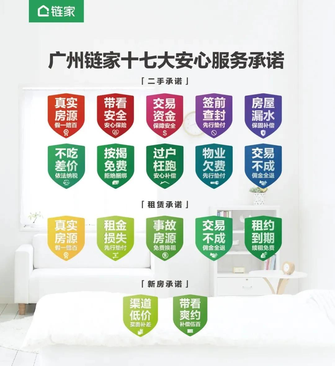 你为什么会选择链家,选择链家的理由