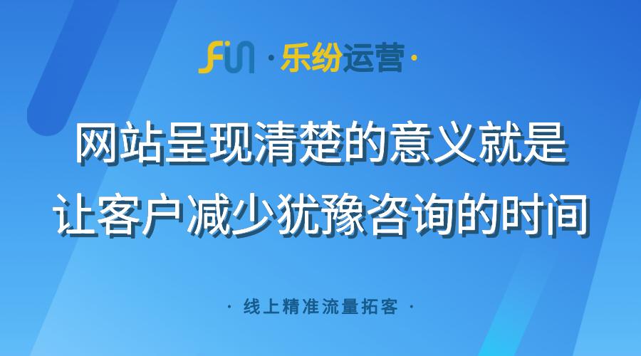建筑行业搭建营销网站，记住对号入座才提升网络推广客户咨询