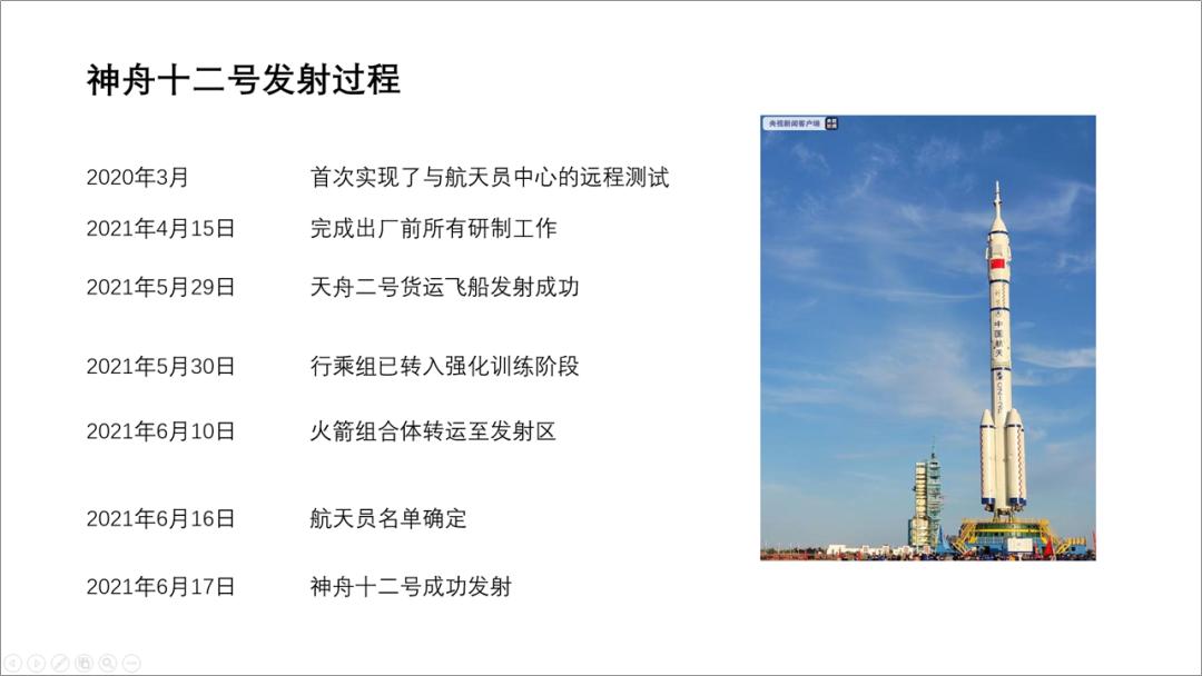 如何用ppt制作数据变化时间轴,用一张图制作时间轴ppt