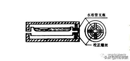 水准闭合导线测量详细步骤,高程闭合导线测量详细步骤
