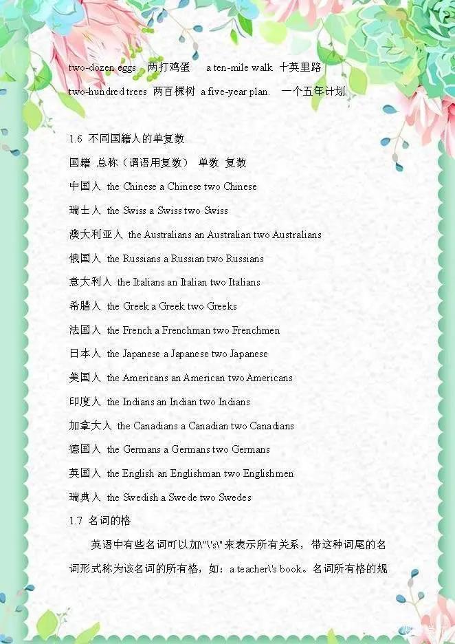 高中英语语法教案全集,高中英语语法课句子成分教学视频