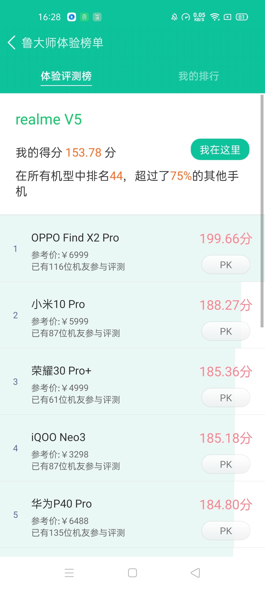 真我v15支持5g不,真我v55g配置参数