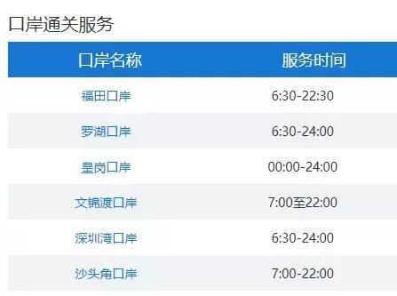 香港购年货攻略,香港年货扫码攻略视频