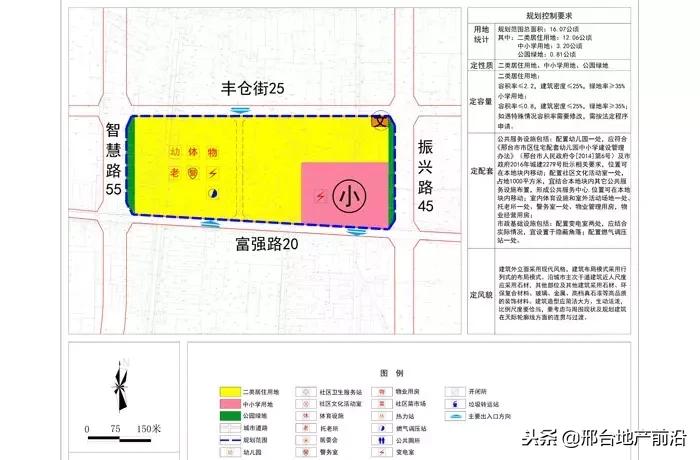 最新邢台改造规划图,邢台市片区规划图