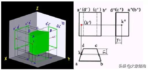 钢结构图基础知识大全图解,钢结构识图基本功