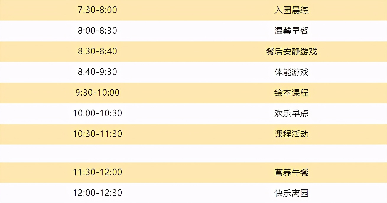 新生如何应对分离焦虑,关于如何应对新生入园分离焦虑
