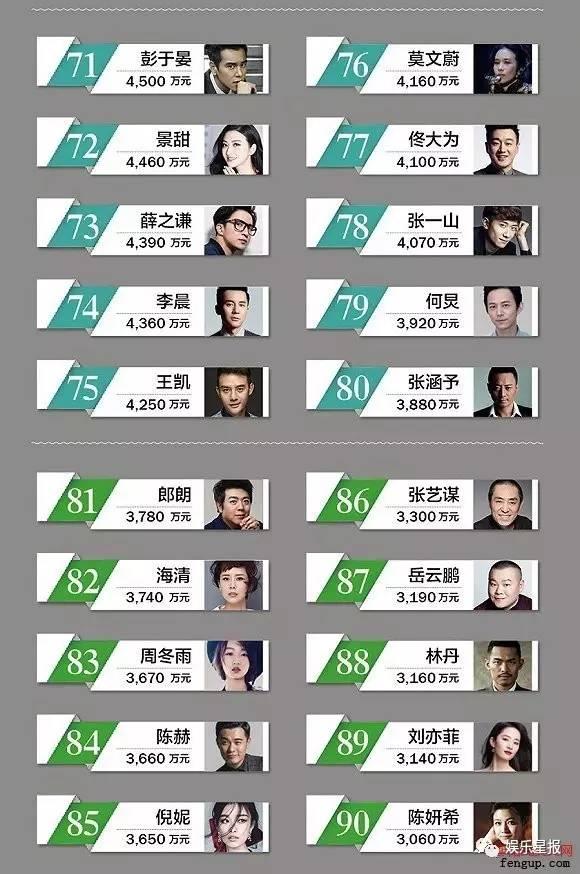 论文化和没文化的区别,岳云鹏为什么能够成为德云社一哥