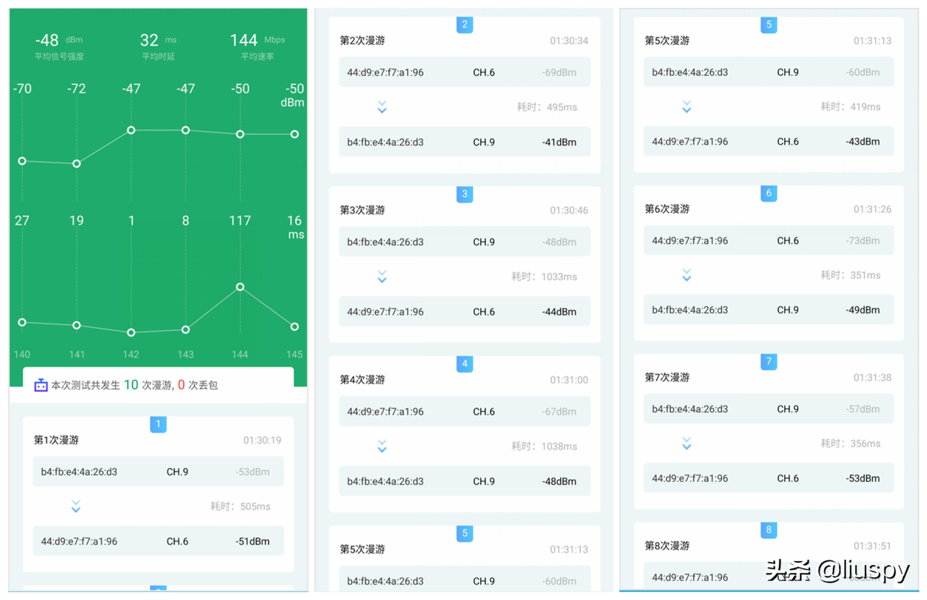 怎么选购一个合适的无线路由器,选购无线路由器攻略