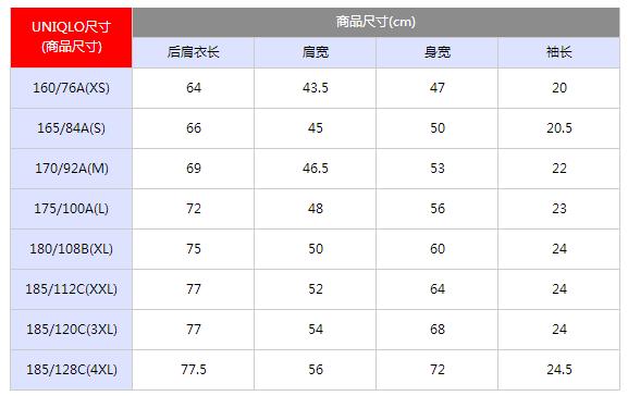 怎么在淘宝挑选衣服尺码,在淘宝买衣服怎么买合身的