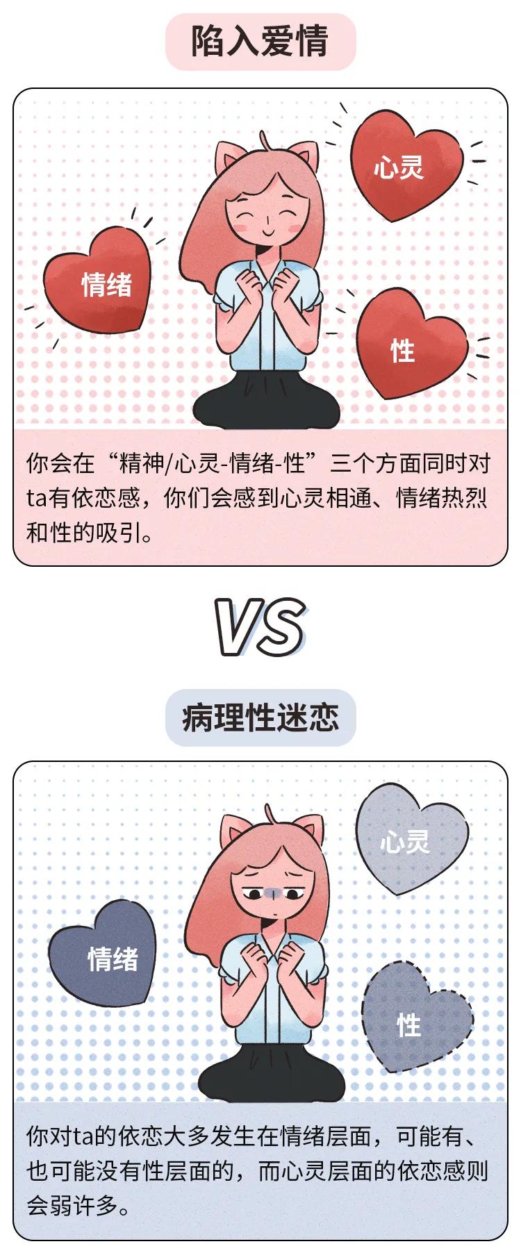 一恋爱就焦虑怎么办,恋爱前期太患得患失如何挽救